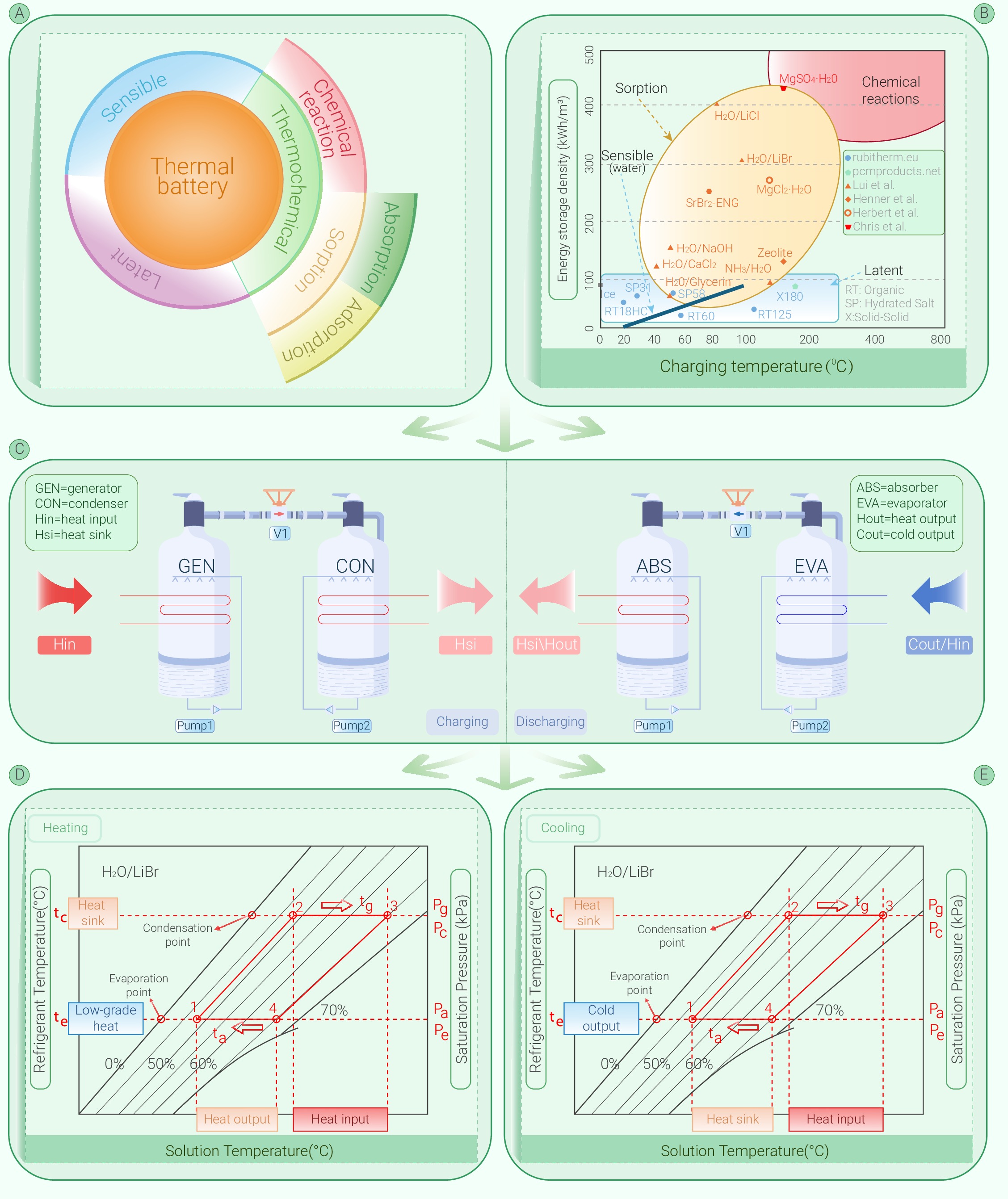あい ai s 119748 - NEUTRAL LOCK YOKE ASSY - HUSTLER Genuine Part