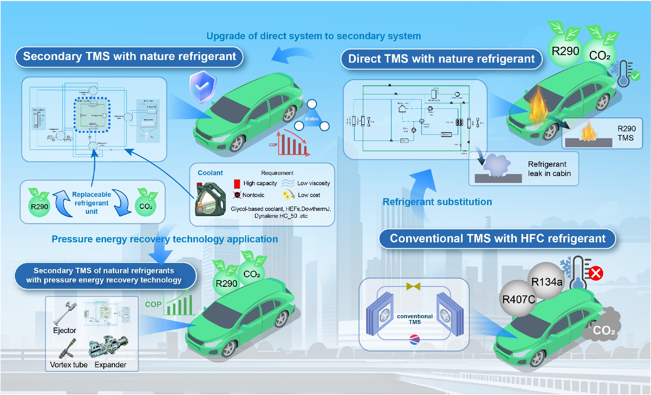 ダン adidas x Offspring ZX 8000 'Beige' ID2909