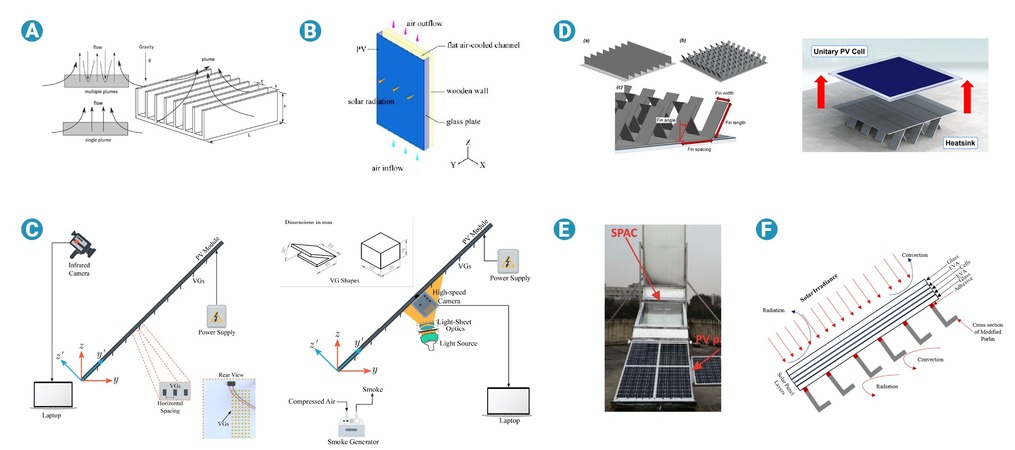 Engineering-oriented review of photovoltaic cooling technologies