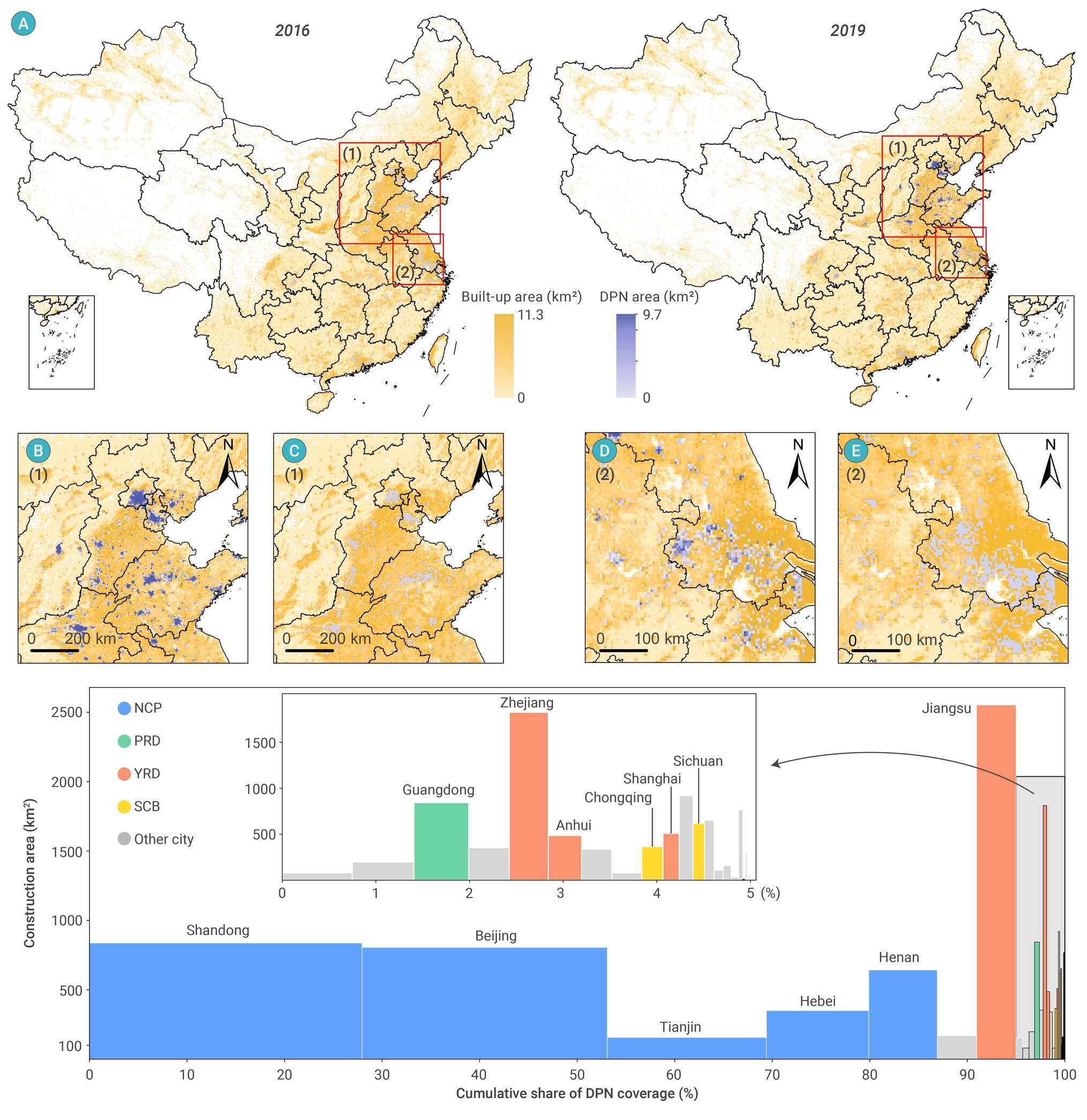 The compulsory use of dust-proof nets led to significant environmental,  health and economic benefits in China