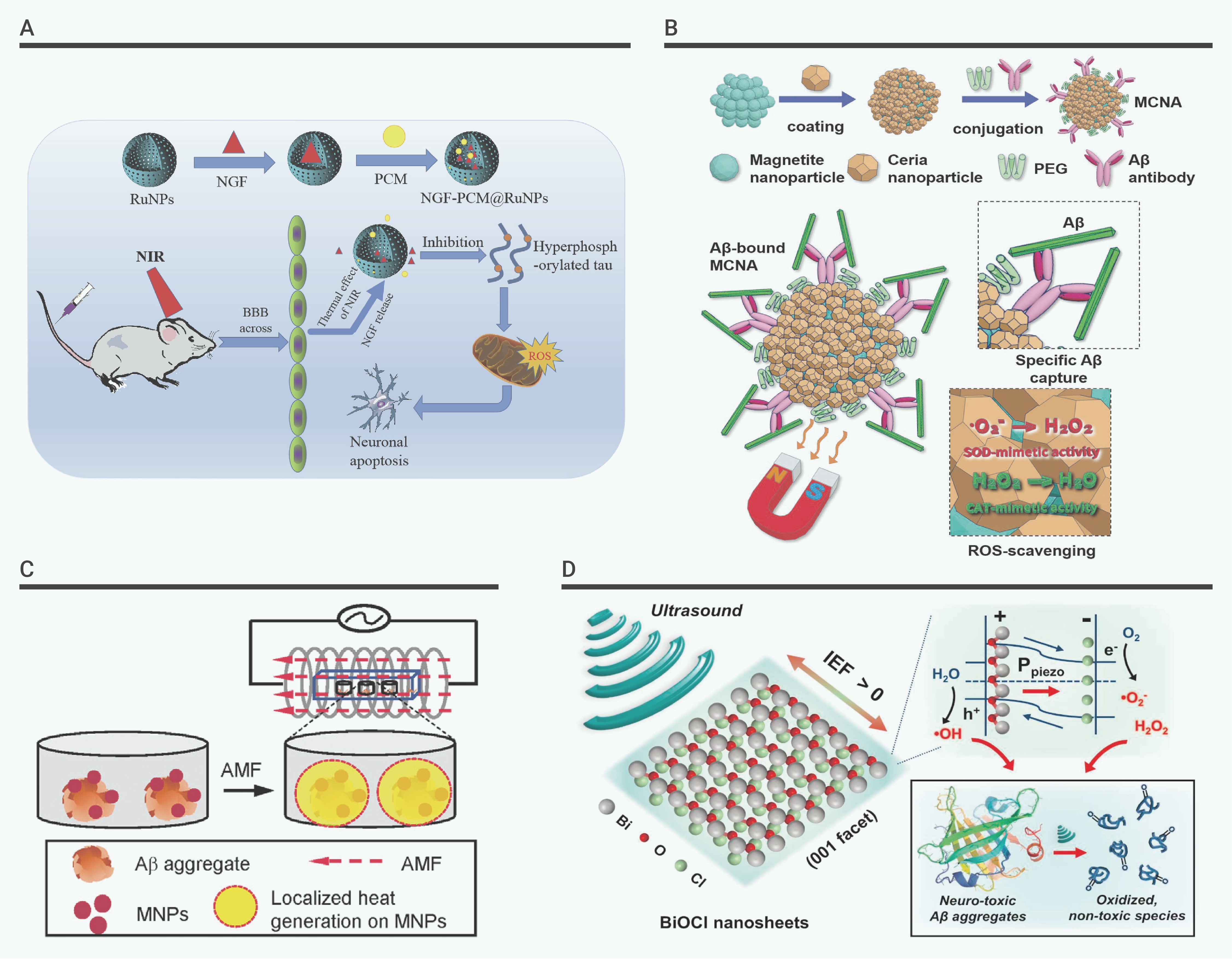 4588様109 Recent advances in TiO 2 -based photocatalysis - Journal of