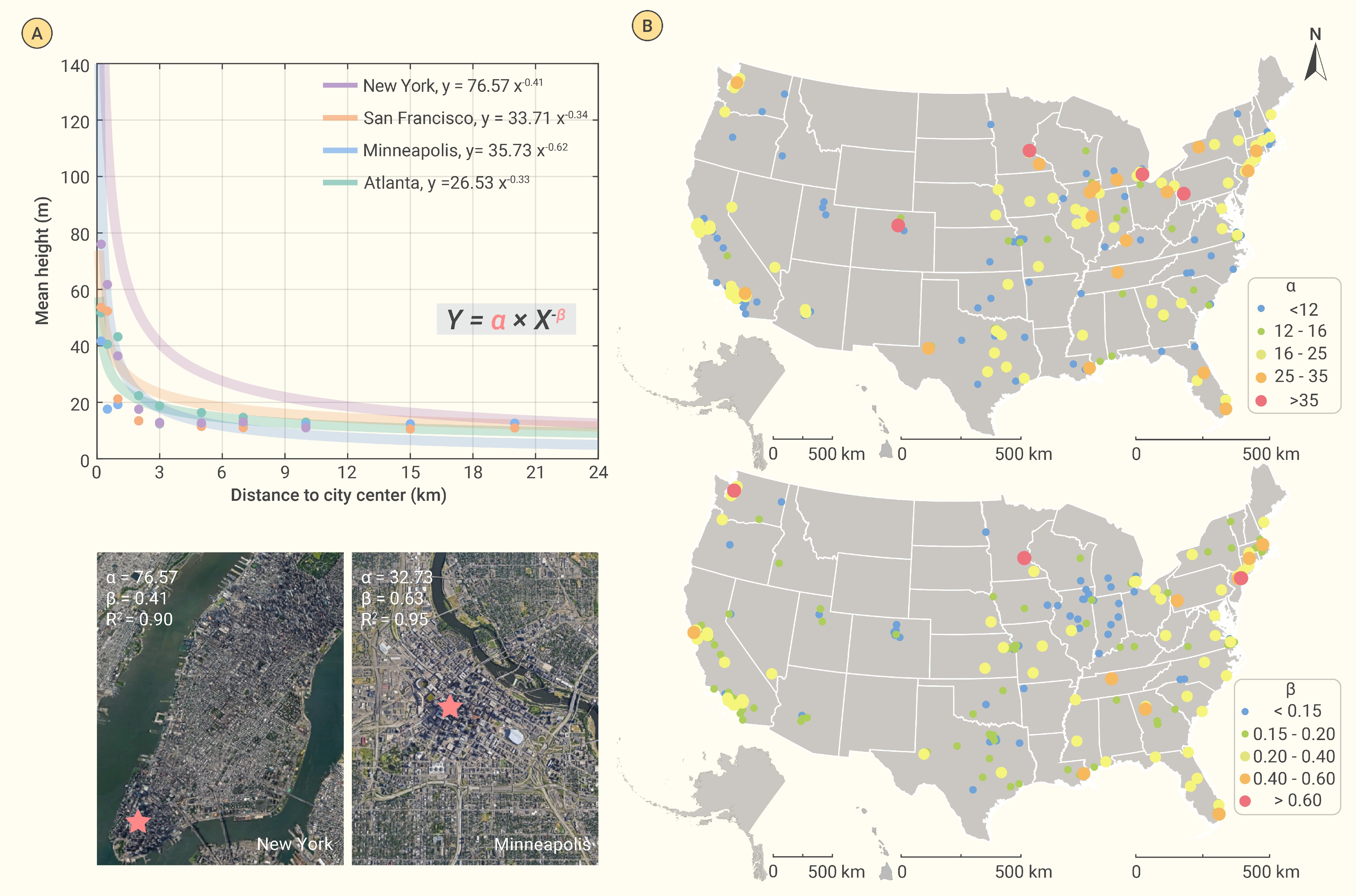 Mapping of individual building heights reveals the large gap of urban ...