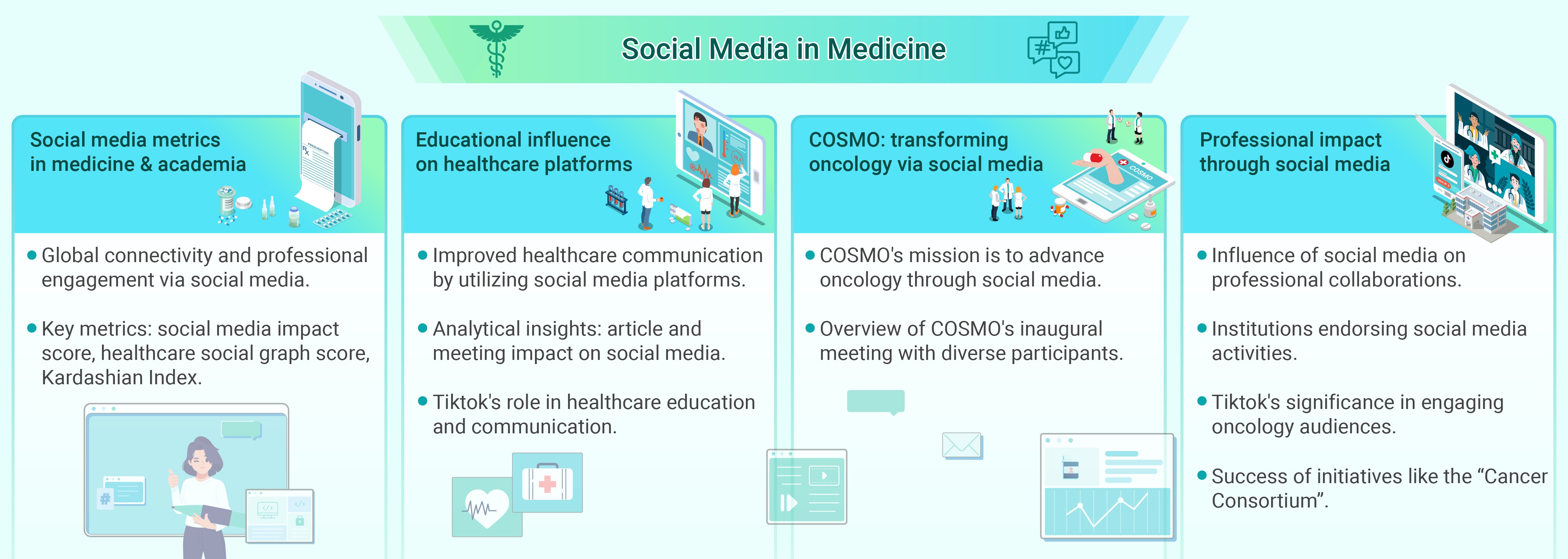 Embracing the digital frontier: A perspective on social media's impact